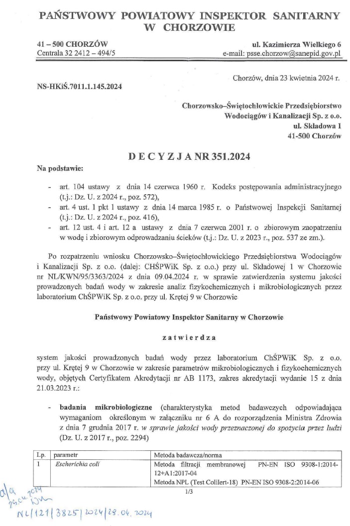 Rysunek nr 1