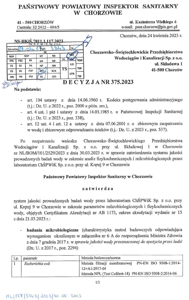 Rysunek nr 1